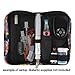 Sugar Medical - Diabetes Supply Case II - Perfectly Designed to Organize Diabetes Testing Supplies for Everyday Ease of Use (Cora)