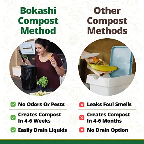 TeraGanix Organko Odor Free Compost Bin, Indoor Compost Starter Kit w