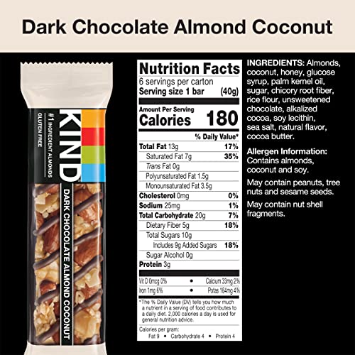 KIND BARS, DARK CHOCOLATE ALMOND & COCONUT, HEALTHY SNACKS, GLUTEN FREE, 12 COUNT