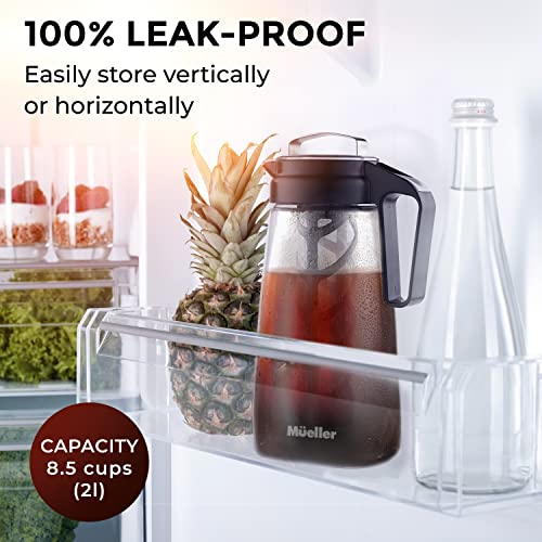 Mueller Cold Brew Coffee Maker, 2Quart HeavyDuty Tritan Pitcher, Iced