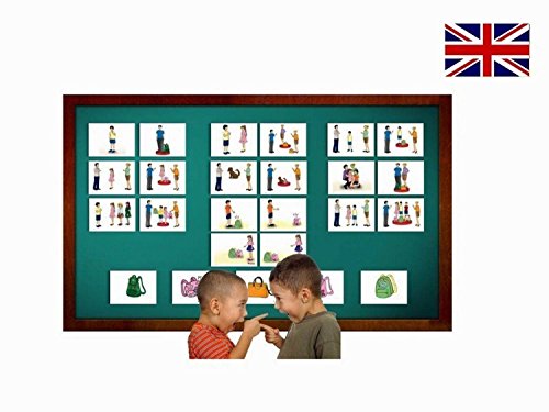 Pronouns Flash Cards in English - Vocabulary Picture Cards for Language Learning