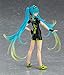 Max Factory Racing Miku 2015 Figma Action Figure (Team UKYO Support Version)