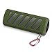 Sunshot Portable NFC Waterproof Super Bass Resonance Bluetooth Wireless Speaker With Power Bank Bluetooth CSR 4.0 Technology Compatible Outdoor Sport/ Climbing Stereo With Metal Snap Hook (Olive-green)