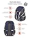 High Sierra Composite Backpack, True Navy/Mercury/White, 19.5 x 13 x 8-Inch