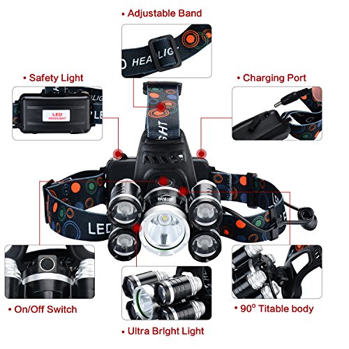 LED Cree Headlamp,hardhats 4 Modes 5T6 and Waterproof,Bright, Rechargeable Headlight Flashlight Torch,hat,Helmet Light,for Hiking,camping,running ,car light,Cycling,headlamps 18650 Batteries Include