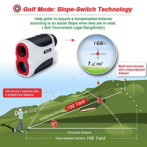 Bozily Golf Rangefinder,Hunting Rangefinder 6X Laser Range Finder 1000