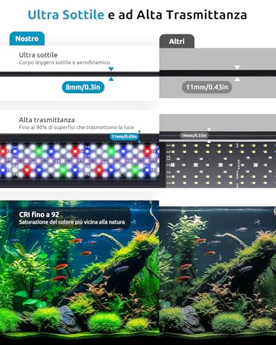 SEAOURA LED Light Aquarium Full Spectrum Timer 24/7 90-106 cm | LED high PAR, cycle day night, 3 timer+memory, 20 dim+9 colours, 15min gradation, adjustable supports, aluminium