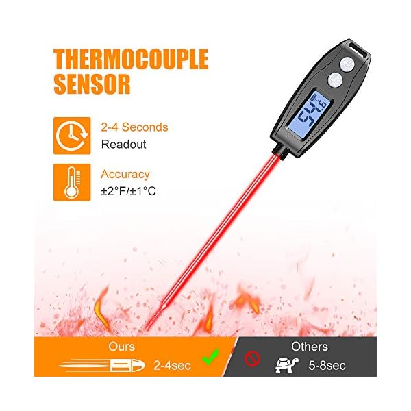 Cocoda-Meat-Thermometers-52-Inches-Digital-Food-Thermometer-with-Instant-Read-Waterproof-Backlit-LCD-Screen-Cooking-Thermometer-for-Kitchen-Smoker-Grill-BBQ-Hot-Cold-Water-Milk-Jam-Deep-Fry Cocoda Meat Thermometers, 5.2 Inches Digital Food Thermometer with Instant Read, Waterproof, Backlit LCD Screen, Cooking Thermometer for Kitchen Smoker Grill BBQ Hot Cold Water Milk Jam Deep Fry