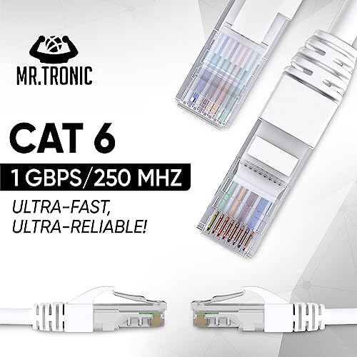 Mr. Tronic Cat 6 Ethernet Cable 35m, LAN Network Cable with RJ45 Connectors for Fast and Reliable Internet Connection, with AWG24 Connection | Cat6 CCA UTP Internet (35 Meters, White)