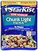 Starkist Low Sodium Chunk Light Tuna in Water 2.6oz Pouch (Pack of 12)