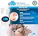 Stop Snoring With The Most Effective Snoring Solution - Anti Snoring Devices - 4 Sets of Comfort Fit Nasal Dilators and Premium Snore Stopper Chin Strap - Proven To Stop Snoring - UPGRADED VERSION