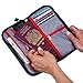 Travel Wallet Organizer For Family - Fully Embedded RFID Blocking Fabric - Zippered Portfolio Pouch for up to 6 Passports