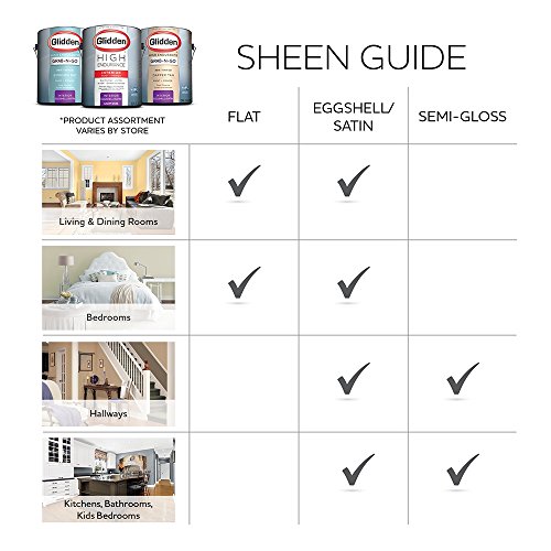 One Coat - Glidden - Interior Paint & Primer, Pickled Okra, Green Paint Color, Gallon, Flat - Thumbnail 7