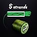 Handing Braided Fishing Line 8 Strands Super Strong PE Fishing Line for Saltwater and Fresh Water Surf Fishing Blue 500m/547yd 18-96lb Fishing Tackle