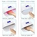 50W UV LED Gel Nail Curing Lamp for Fingernail & Toenail, Nail Dryer with Hybrid UV LED Light, Auto-Sensor, LCD Display, Timer -Elicico