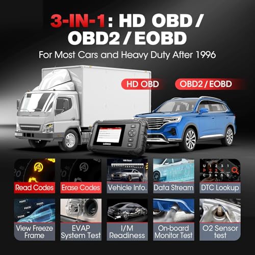 LAUNCH CRP129 HD Heavy Duty Truck Diagnostic Tool Complete System Diesel Diagnostic Tool with 7+ Resets, DPF Regeneration and Reset, Speed Limit Adjustment, for Pickups, Tractor Units