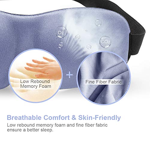 OriHea Eye Cover Sleeping Mask for Woman and Men, Patented Design 100% Blackout Sleep Mask Comfortable Eye Mask Blindfold (Light Purple)