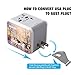 Universal All in One Worldwide Travel Adapter with Dual USB Ports for UK, EU, AUS, US 150+ International Countries for Phones, iPhone, iPAD, Power Bank, MP3/4/5, Cameras (Christmas)