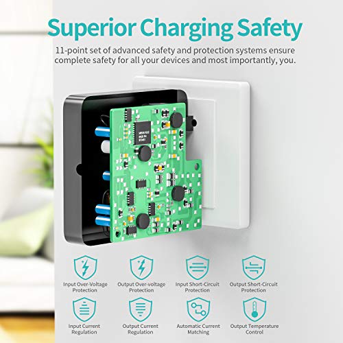 image for USB C Wall Charger, Nekteck 90W Power Delivery Laptop Charging Adapter