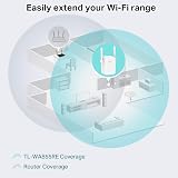 TP-Link TL-WA855RE WiFi Range Extender Repeater 300Mbps LAN Port view 2