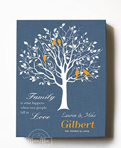 MuralMax Custom Family Tree, When Two People Fall In Love, Stretched Canvas Wall Art, Wedding &amp; Anniversary Gifts, Unique Wall Decor, Color, Mozart Blue - 30-DAY - Size - 8x10