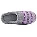 RockDove Sweater Knit Scuff Slippers for Women, Size 7-8 US Women, Periwinkle