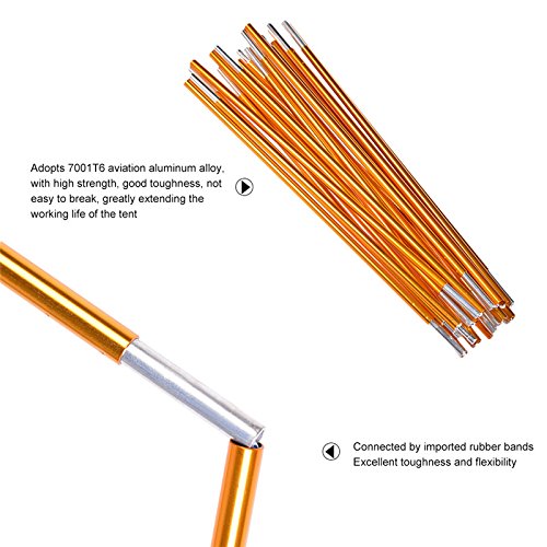 Tent Pole Rod Aluminum Alloy Tarp Poles Supporting Rod Tent Stakes Support Replacement Kit (2Pcs) - Thumbnail 5