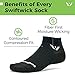 Swiftwick - ASPIRE ONE, Ankle Socks for Running and Cycling, Black, Large