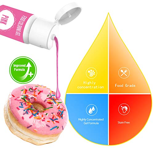 8 Color Gel Food Coloring Set, Nomeca Vibrant Icing Colors Tasteless