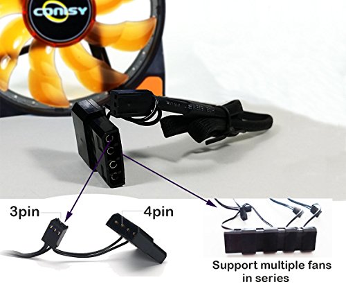 image for 120mm pc case cooling fan,CONISY gaming 120 mm super silent rgb comput
