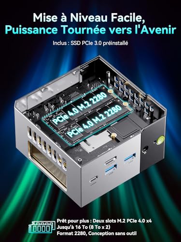 GMKtec M8 AMD Mini PC Ryzen 5 Pro 6650H 16GB LPDDR5 RAM + 512GB SSD PCIe3.0 NVME (Beat 7430U/5825U, 6C/12T 4.50GHz), Dual LAN 2.5GbE Desktop Computer, Oculink, USB4, HDMI, USB-C