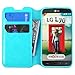 Asmyna MyJacket Wallet with Tray for LG MS323 Optimus L70 - Retail Packaging - Blue