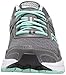 Saucony Women's Cohesion 10 Running Shoe, Grey/Mint, 8.5 M US