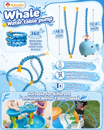 Aacabo Rechargeable Water Table Pump with Huge Water Output,Water flow rate up to 8L/min (2.11 GPM),Kids Sand Water Play Pump,Whale-Shaped Design,Suitable for Most Water Table on the Market