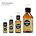 Edens Garden Petitgrain Essential Oil- 100% Pure Premium Grade, Undiluted, Natural, Therapeutic, Aromatherapy, The Best for Diffuser, Skin, Face, Humidifiers 10 ml (.33 fl oz)