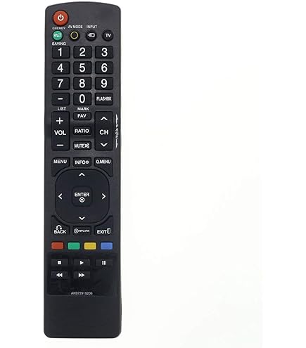 Amazon.com: AKB72915206 Replaced Remote Applicable for LG TV