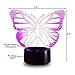 Baby Night Light Butterfly 7 Colors Change with Remote Birthday Gifts for Her Girl Gifts for A Girl or Animal Lover or Baby Room Decor by Easuntec (Butterfly)