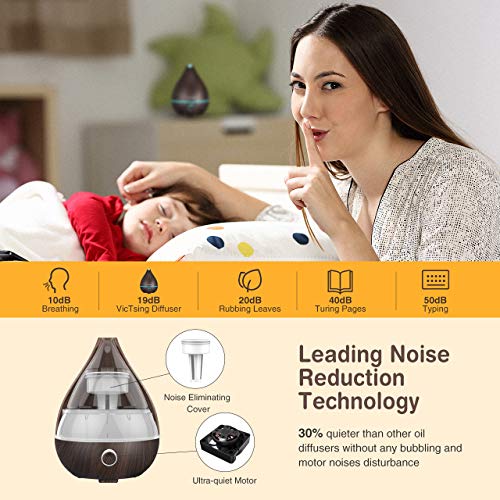 1 VicTsing+Essential+Oil+Diffuser+Aromatherapy