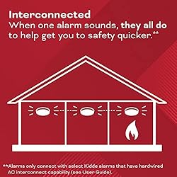 Kidde Hardwired Smoke & Carbon Monoxide