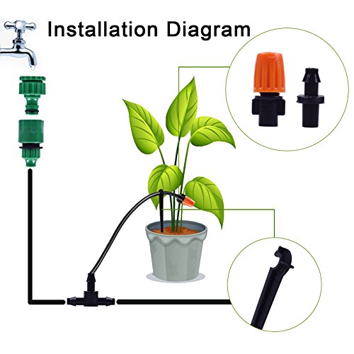 1 MIXC+Irrigation+Accessories+Watering+Distribution
