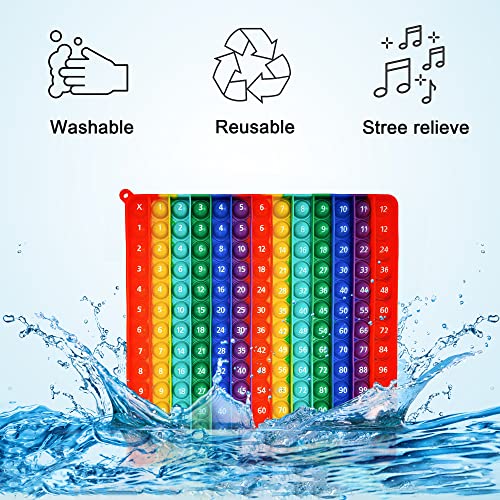 Multiplication Table Multiplication Chart Pop Fidget Toys Counting
