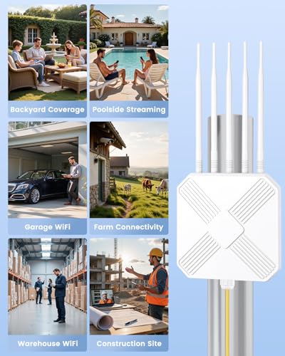 3000 Mbit WiFi Amplifier Outdoor Weatherproof IP68, WiFi 6 WiFi Repeater Outdoor with Gigabit LAN, Dual Band 2402 MBit/s 5 GHz + 574 MBit/s 2.4 GHz, Long Range WiFi Repeater for Garden, Yard, Patio
