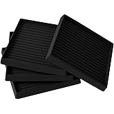 5x5 Square Rubber Furniture Caster Cups, Anti-Sliding Furniture Pads Bed Stopper Floor Protectors with Grip - Protect Any Flooring
