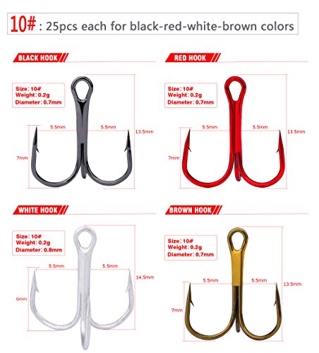 Guaziv 100pcs Lot Hooks Classic Fishing Treble Hooks 3x High | Desertcart Aruba Guaziv 100pcs Lot Hooks Classic Fishing Treble Hooks 3x High | Desertcart Aruba