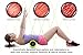 Vibrating Foam Massage Roller - Rechargeable Electric Exercise and Fitness Roller for Core Muscle & Deep Tissues Sports Therapy - Trigger Point Rumble Massager Releases Back Tension, Stiffness & Pain