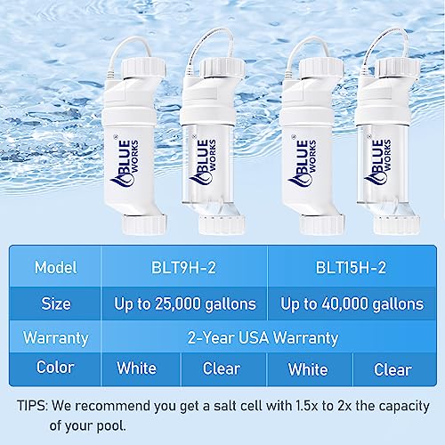 BLUE WORKS Salt Cell up to 40,000 Gallons Pool, Compatible with