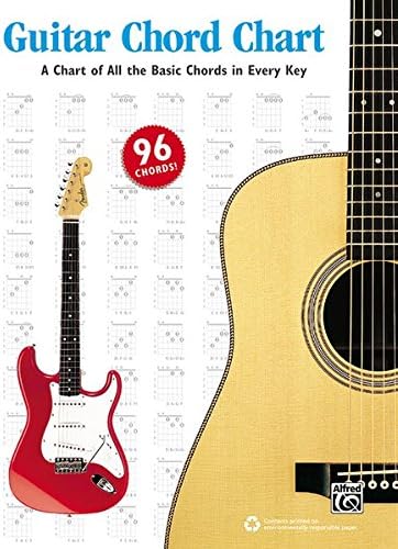Guitar Chord Chart: A Chart of All the Basic Chords in Every Key, Chart