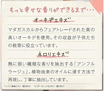 Amazon Co Jp ロクシタン L Occitane オーキデ プレミアムハンドクリーム ミニ オードトワレセット シルキーフローラル 30ml 7 5ml ラグジュアリービューティー
