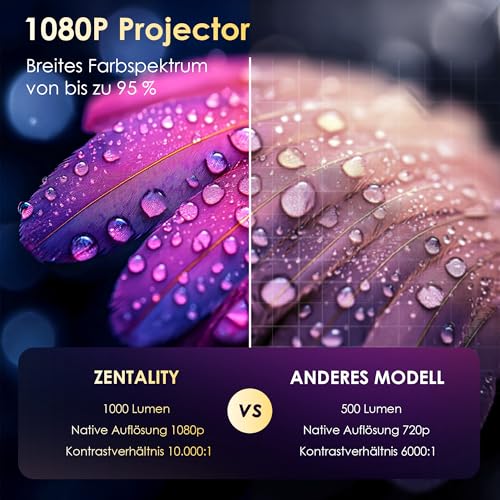 Mini Projector 4K Smart Projector Official App with Full HD 1080P, 1000 Lumens, Auto Focus and Keystone Correction, 360° Rotation, WiFi and Bluetooth, for Mobile Phone HDMI, TV Stick, Portable/Home