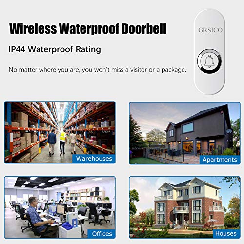 GRSICO WiFi Burglar Alarm System Kit for Smart Home Apartment Security, with Alexa and APP Push Notifications No Monthly Fee (5PCS)